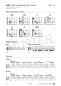 Preview: Let`s Play Guitar Songbook 1, Alexander Espinosa Beispiel
