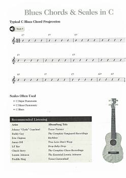 Preview: Rev, Lil: 101 Ukulele Licks mit CD, Blues, Jazz, Country, Bluegrass and Rock 'n' Roll Licks, Noten und Tabulatur Beispiel