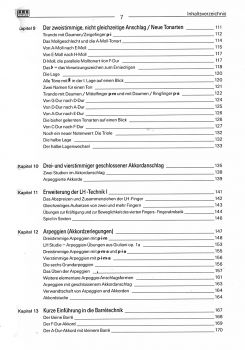 Käppel, Hubert: Käppel`s Gitarrenschule für Einzel- und Gruppenuterricht Inhalt