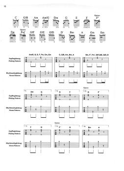 Preview: Scherler, Beat: Pop and Rock Christmas for Classical Guitar, Noten und Tabulatur Beispiel