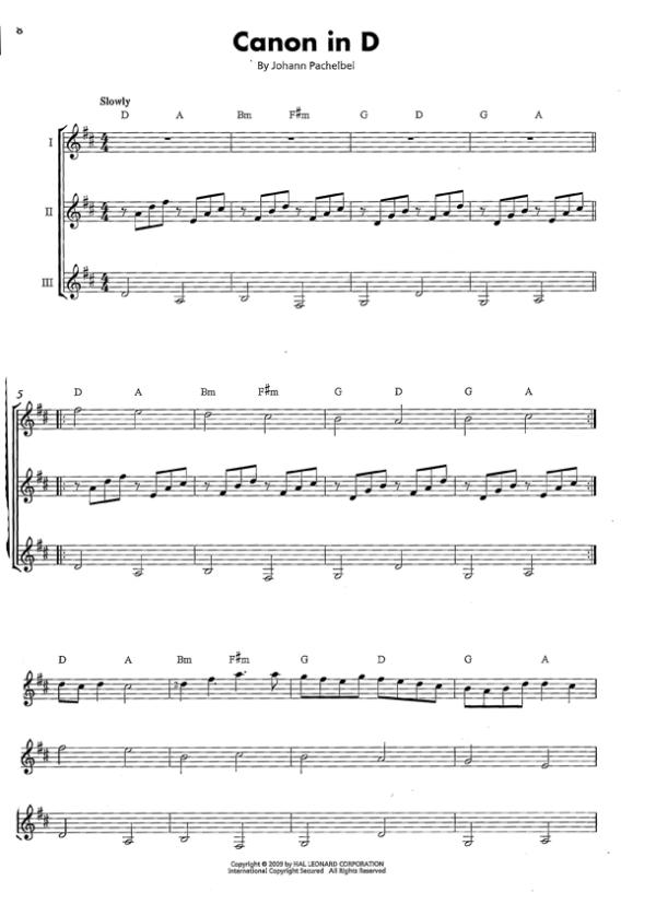 Essential Elements - Classical Themes für 3 Gitarren oder Gitarrenensemble, Noten Beispiel