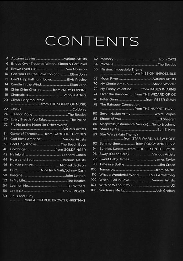 First 50 Guitar Duets You Should Play, Gitarrenduos Noten Inhalt