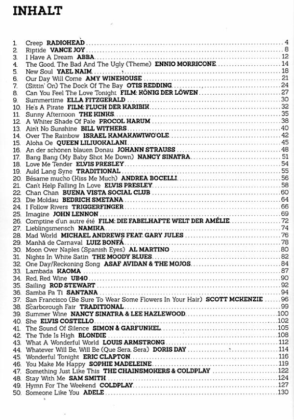 Sounds good on Ukulele - Songbook für Ukulele solo in Noten und Tabulatur Inhalt